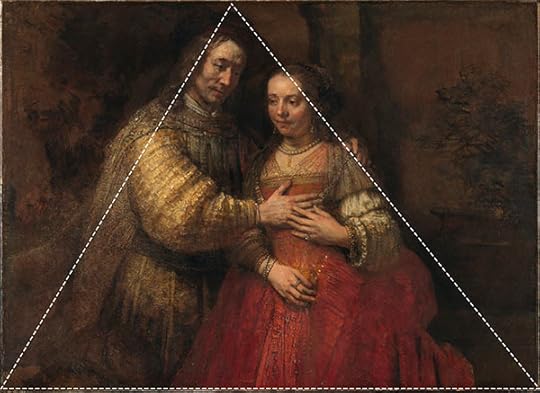Triangle composition