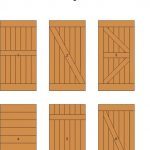 Inspiring Building Barn Style Doors 15 With Additional Small Home Remodel Ideas with Building Barn Style Doors