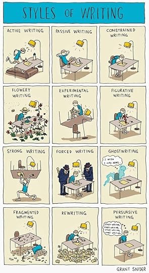 Styles of Writing