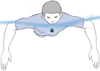 16 How to do Combat Side Stroke, Survival Fitness Plan Swim Workouts Training