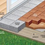 Astounding Laying Cement Patio 17 In Home Decor Ideas with Laying Cement Patio