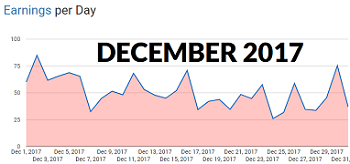 Fifty Seventh Income Report December 2017