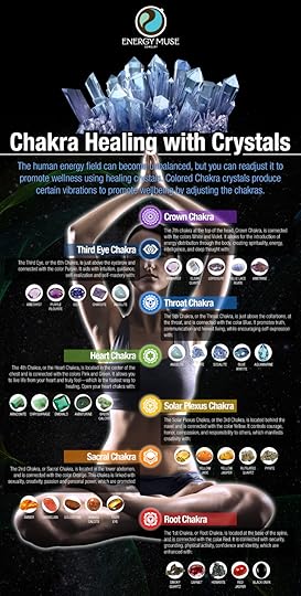 Chakra Healing with Crystals