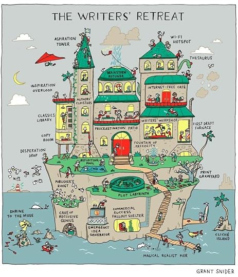 Writers' Retreat