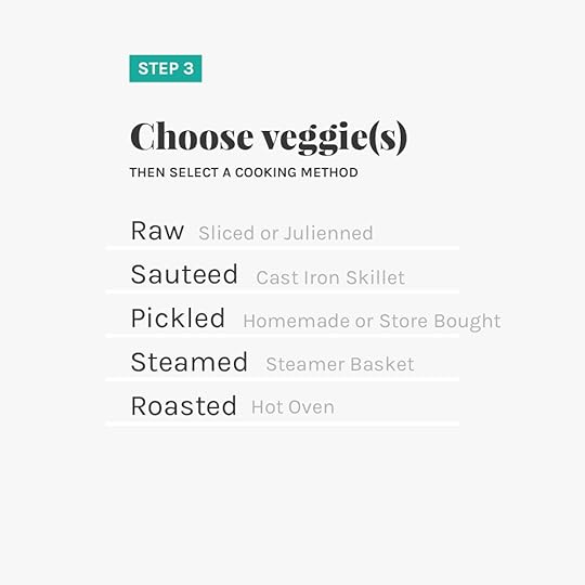 choose a veggie from The Fauxmartha