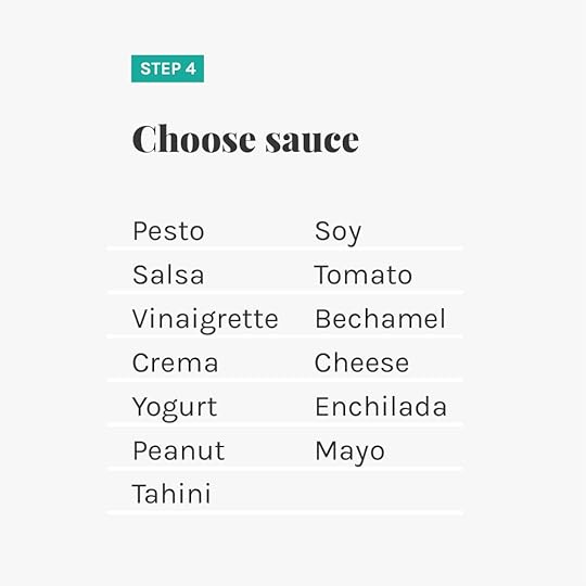 choose a sauce The Fauxmartha