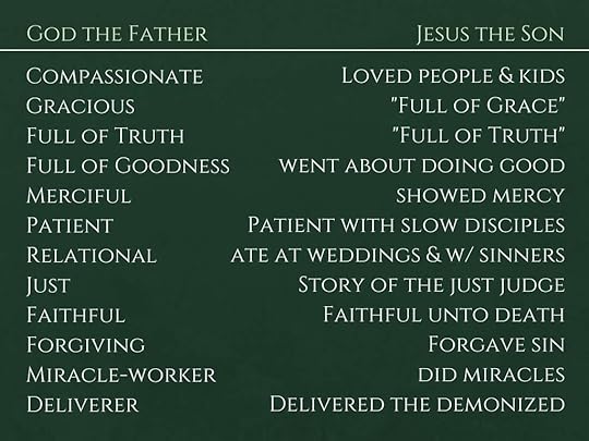 5 Essential Things You Need to Know About Jesus - an article by Deborah Perkins of Hisinscriptions.com. #Easter #Christian #Jesus #God #Bible