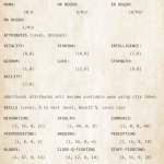 Chapter 9 - Character Sheet 5