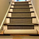 Glamorous Refinishing Basement Stairs 50 About Remodel Small Home Remodel Ideas with Refinishing Basement Stairs