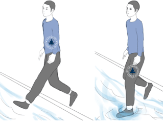 2 Safe Water Entries - Survival Fitness Plan Water Safety Training