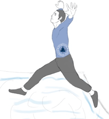 3 Safe Water Entries - Survival Fitness Plan Water Safety Training