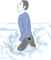 4 Safe Water Entries - Survival Fitness Plan Water Safety Training