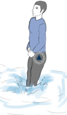 5 Safe Water Entries - Survival Fitness Plan Water Safety Training