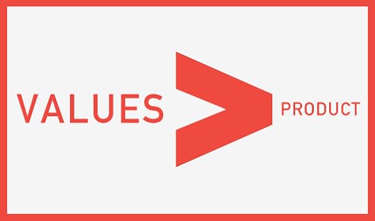 FINIEN_Values_Product