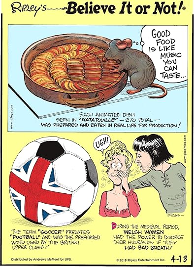 Each animated dish seen in 