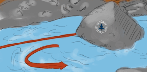 1 White Water Swimming Skills, Survival Fitness Plan Water Rescue Training