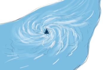 6 White Water Swimming Skills, Survival Fitness Plan Water Rescue Training