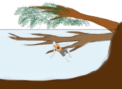 11 White Water Swimming Skills, Survival Fitness Plan Water Rescue Training