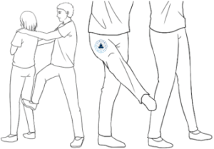 5 Self-Defense Combinations Hand Formula, Survival Fitness Plan Self-Defense