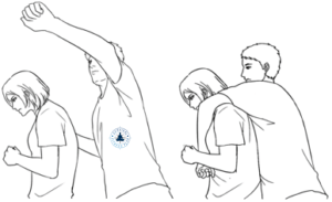 7 Self-Defense Combinations Hand Formula, Survival Fitness Plan Self-Defense