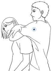 8 Self-Defense Combinations Hand Formula, Survival Fitness Plan Self-Defense