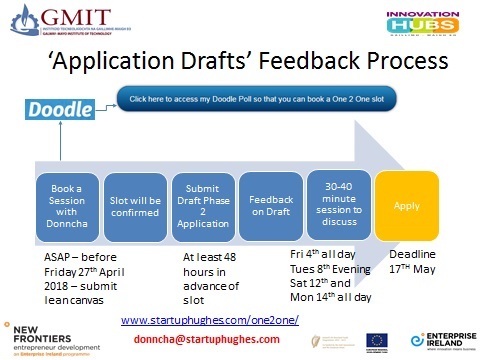 One to One Schedule GMIT New Frontiers Phase 1