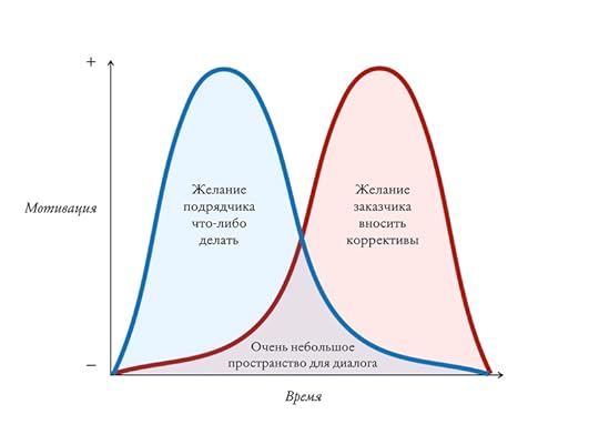 img-alternative-text