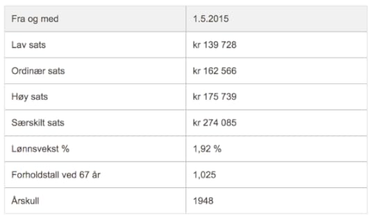 Skjermbilde 2018 04 21 10 14 38