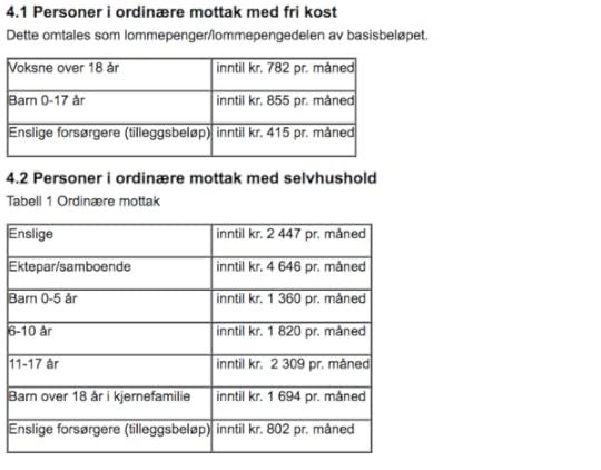 Skjermbilde 2018 04 21 11 06 17