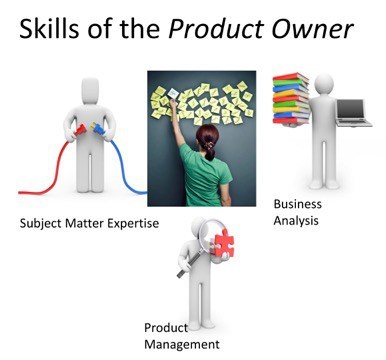 ProductOwnerSkills-2018-04-26-17-33-1.jpg