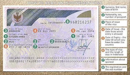 business visa to indonesia