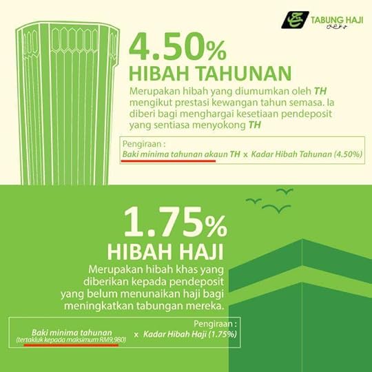 dividen hibah tabung haji 2017