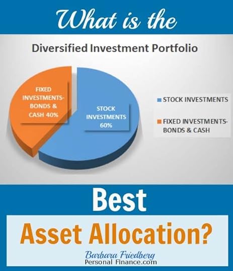 best asset allocation