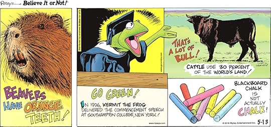 Beavers have orange teeth!--------------------In 1996, Kermit the Frog delivered the commencement speech at Southampton College, New York!-------------------- Cattle use 30 percent of the world's land!-------------------- Blackboard chalk is not actually chalk!