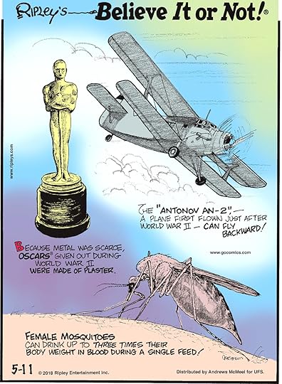 Because metal was scarce, Oscars given out during World War II were made of plaster.-------------------- The 