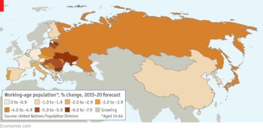 falling working age populations