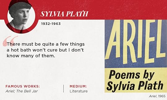 Sylvia Plath