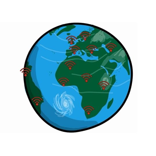 Connected World