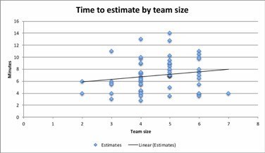 TeamSize-2018-05-17-11-46.jpg