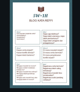 Tips menulis fiksi 