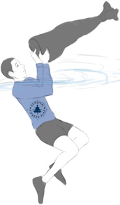 3 How to Inflate Your Clothes for Water Survival, Survival Fitness Plan Survival Swimming Training