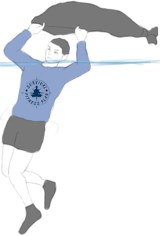 4 How to Inflate Your Clothes for Water Survival, Survival Fitness Plan Survival Swimming Training