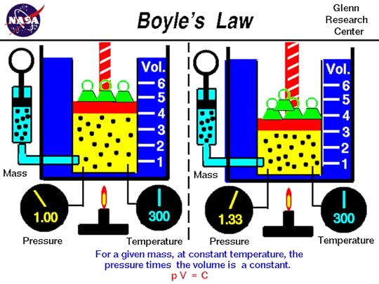 Don't disrespect Boyle with cured meats