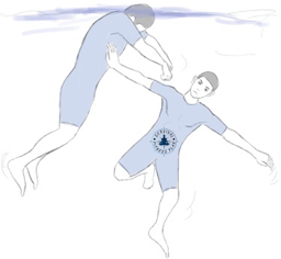 1 How to Defend Yourself Against a Drowning Victim, Survival Fitness Plan Water Rescue Training