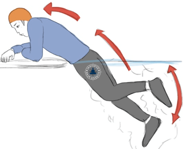 2 How to Escape Falling Through Ice, Survival Fitness Plan Cold Water Survival Training