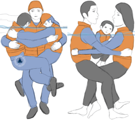 2 The HELP and Huddle Positions for Cold Water Survival, Survival Fitness Plan Water Survival Training