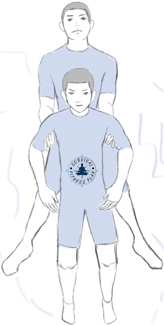 5 Water-Based Water Rescue Techniques, Survival Fitness Plan Water Rescue Training