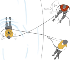 7 Swift Water Rescues Using Rope, Survival Fitness Plan Water Rescue Training