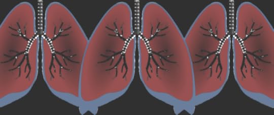 lungs