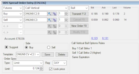 Commodity Option Spread Trading Plaform